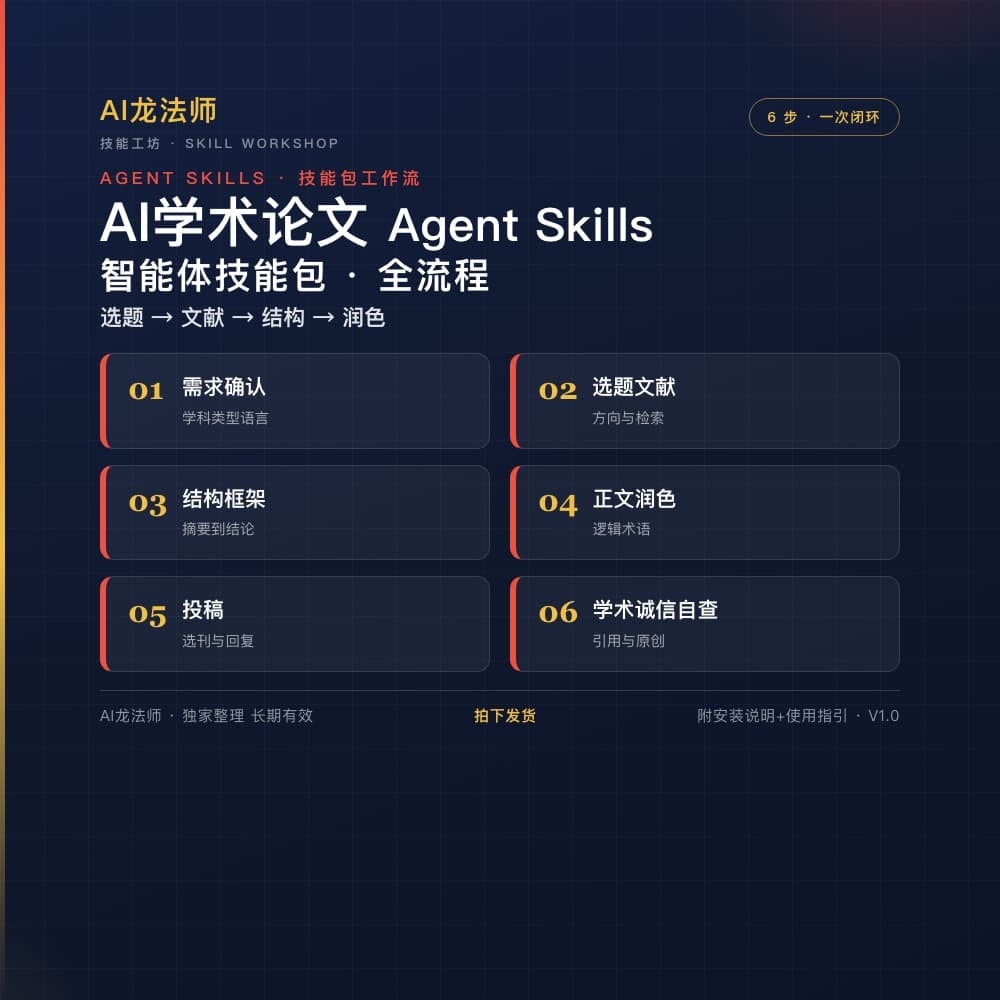 075 AI 学术论文 Agent（选题 → 文献 → 结构 → 润色 → 投稿） 商品图
