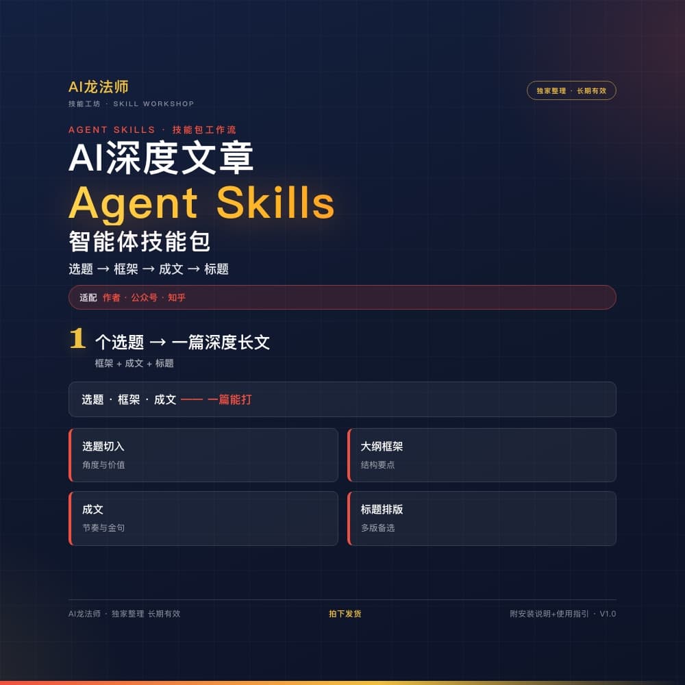 077 AI 深度文章 Agent（选题 → 框架 → 成文 → 标题 → 平台适配） 商品主图